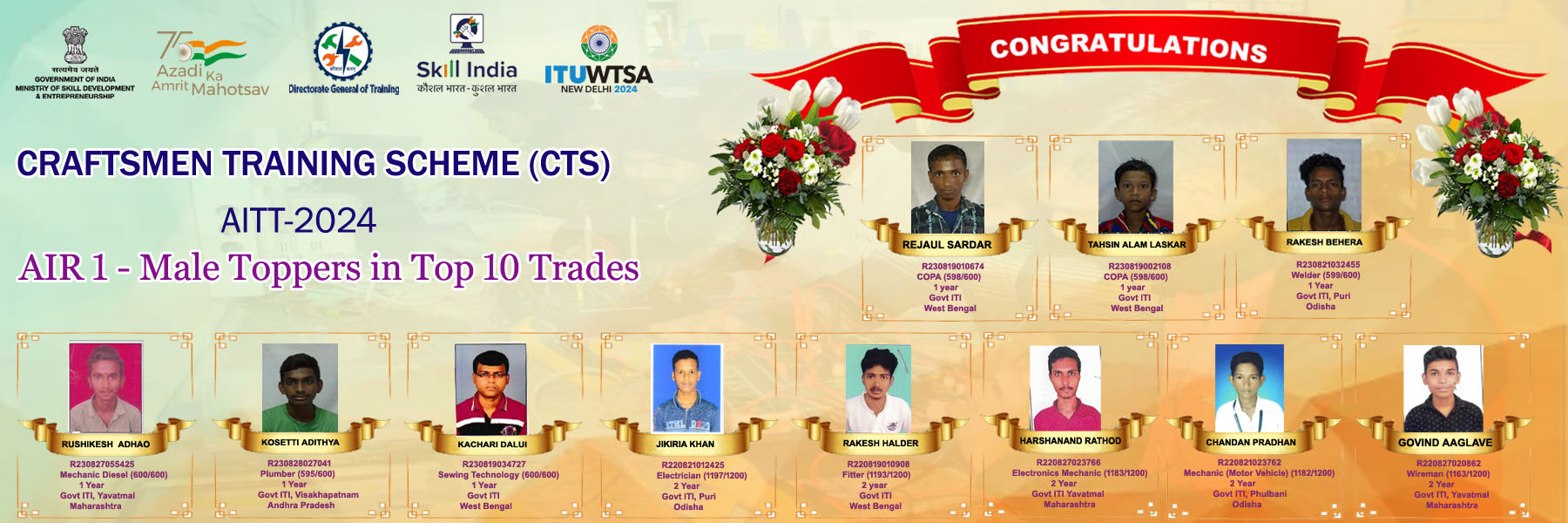CTS Male Toppers 2024