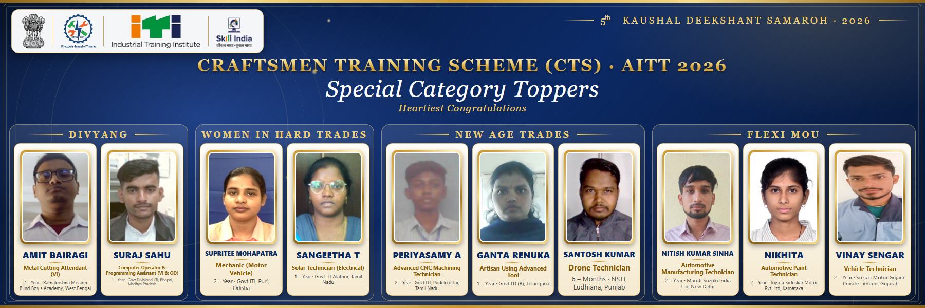 CTS special category